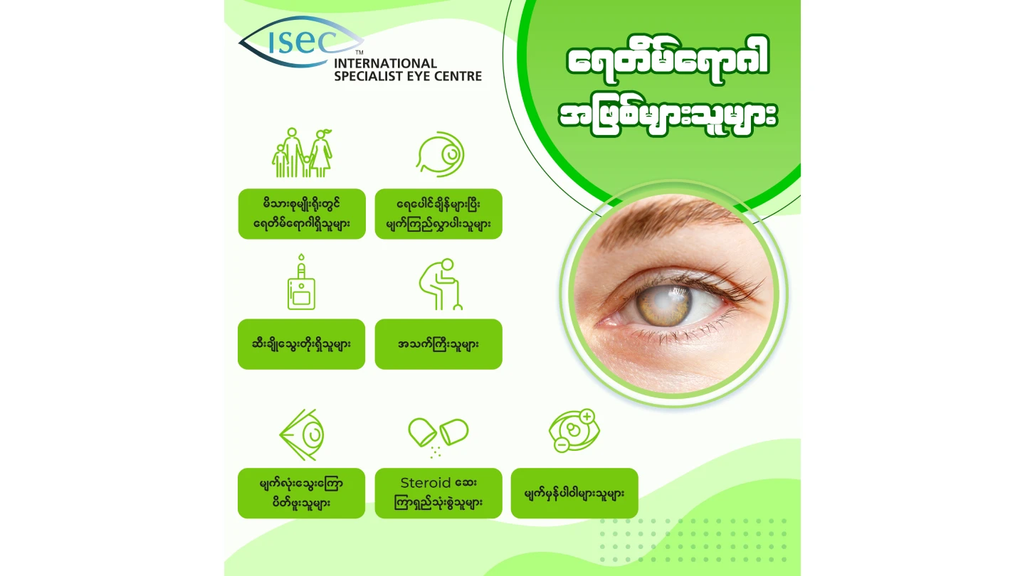 Glaucoma Symptoms