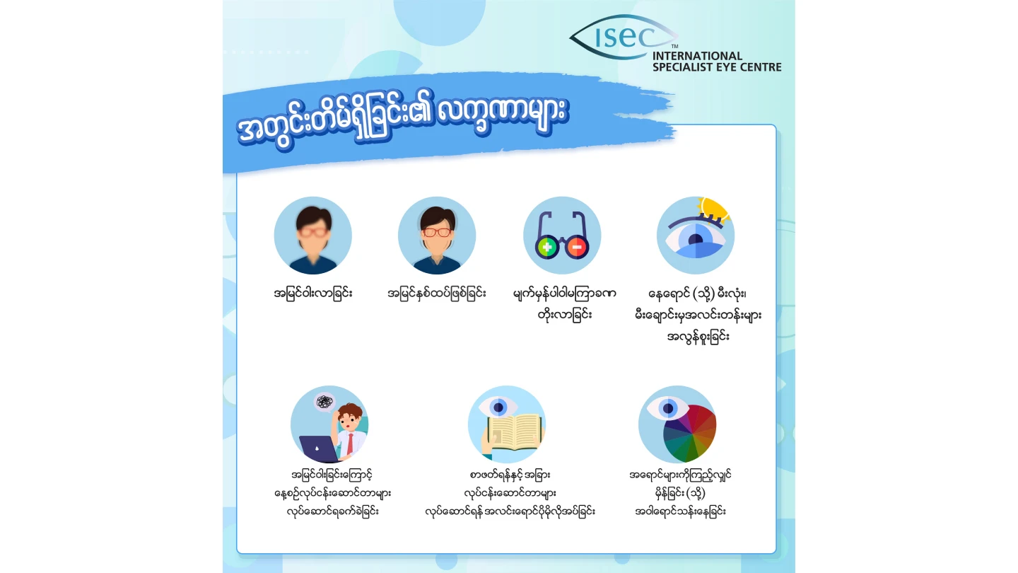 Cataract Symptoms