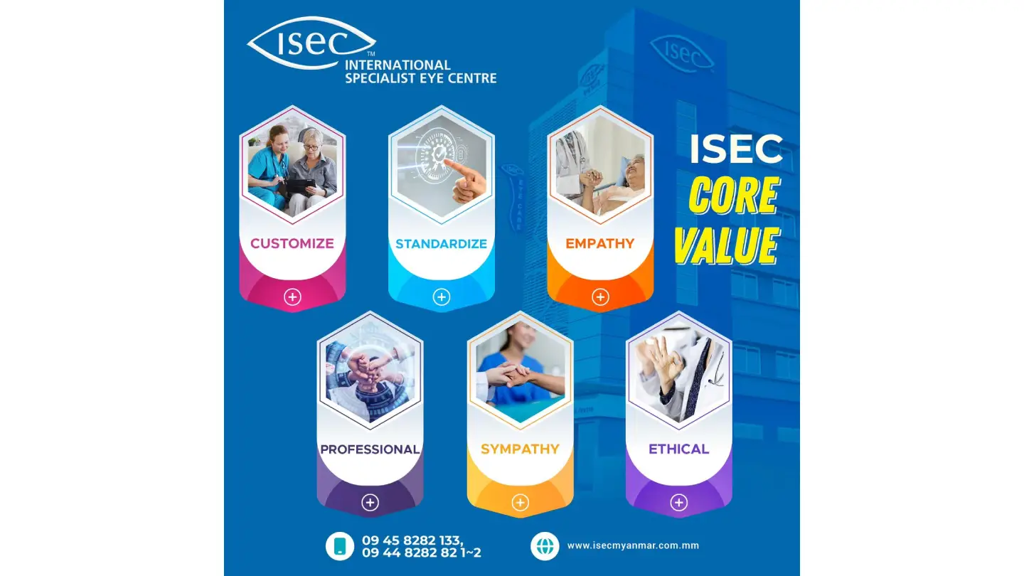 ISEC Core Value